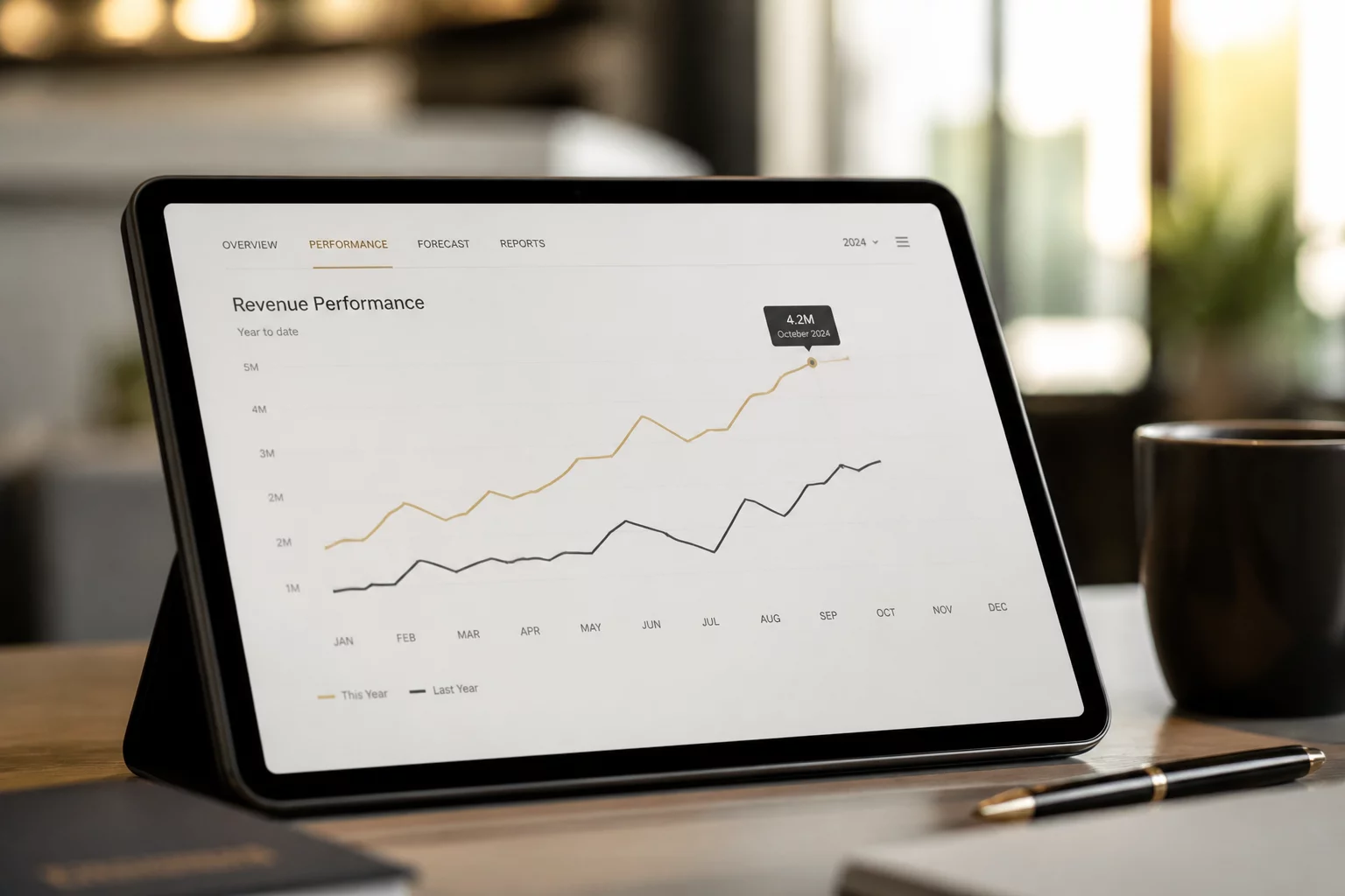 Data trend analysis dashboard